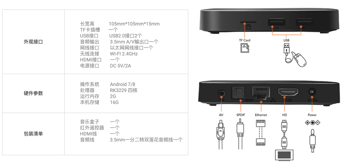 音乐盒子参数